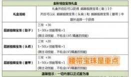 最新神器装扮爆料网站大全